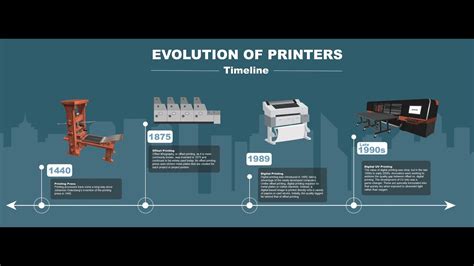 history of computer printers|History, Timeline, and Evolution of Computer Printers .